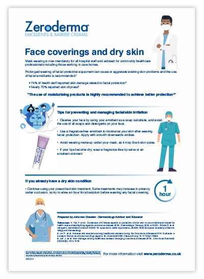 Skin Irritation From Face Masks: Prevention and Treatment